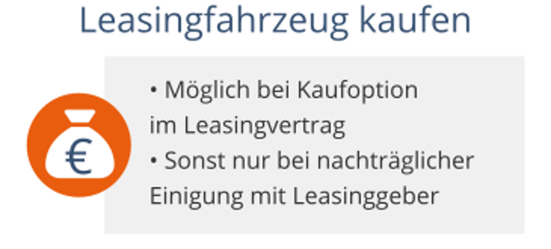 Leasingfahrzeug kaufen