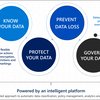 Resilience Digital Transformation in Österreich: So schützen sie Geschäftsgeheimnisse effizient und rechtsicher