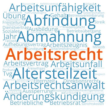 ᐅ Rechtsanwalt Neulußheim Arbeitsrecht ᐅ Jetzt vergleichen & finden